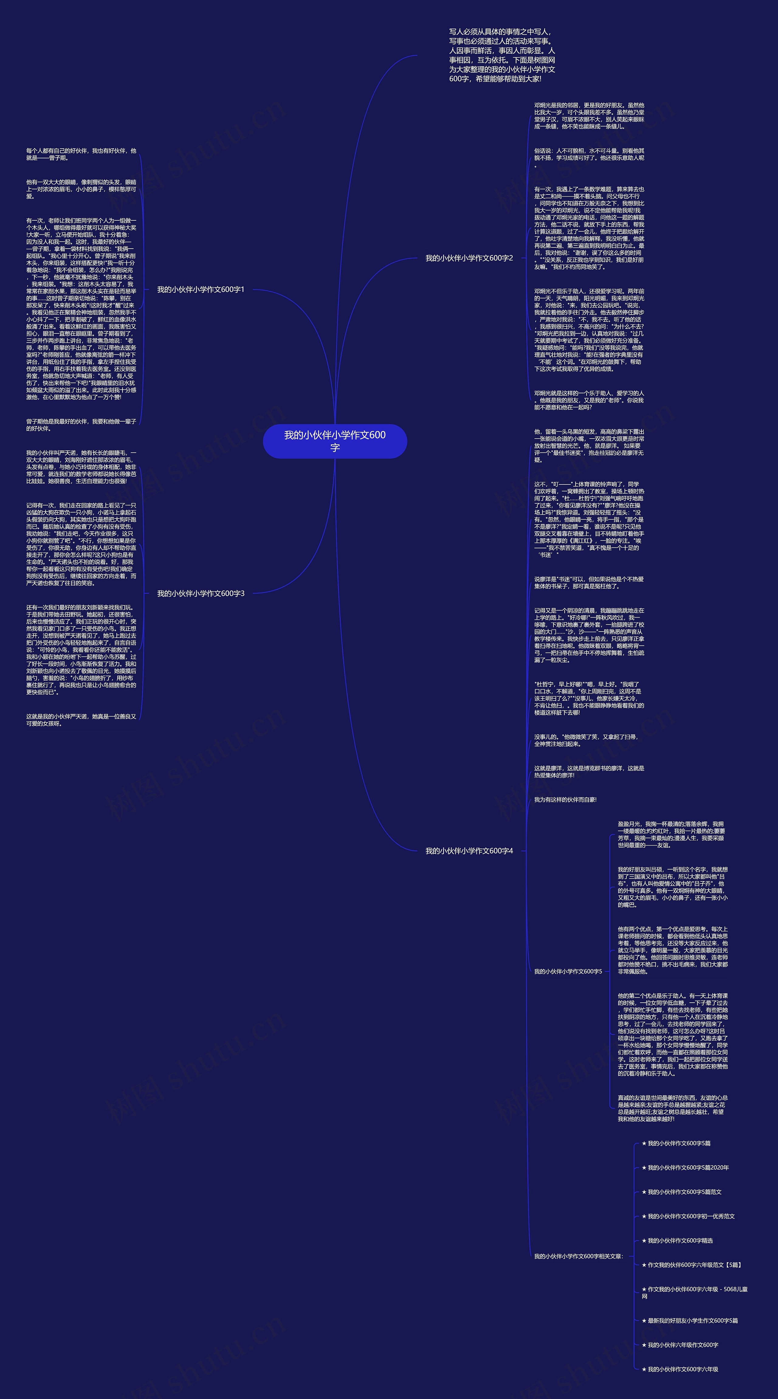 我的小伙伴小学作文600字思维导图