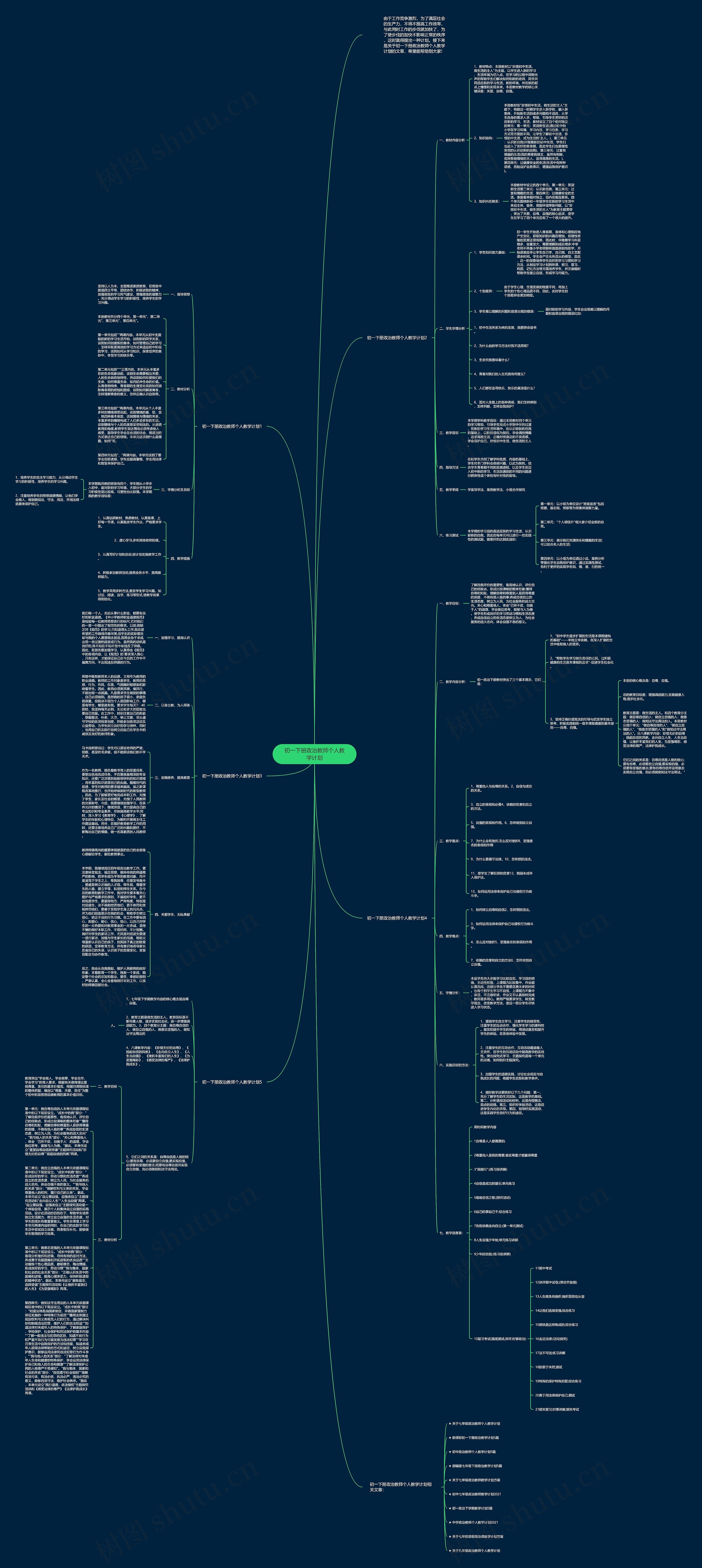 初一下册政治教师个人教学计划思维导图