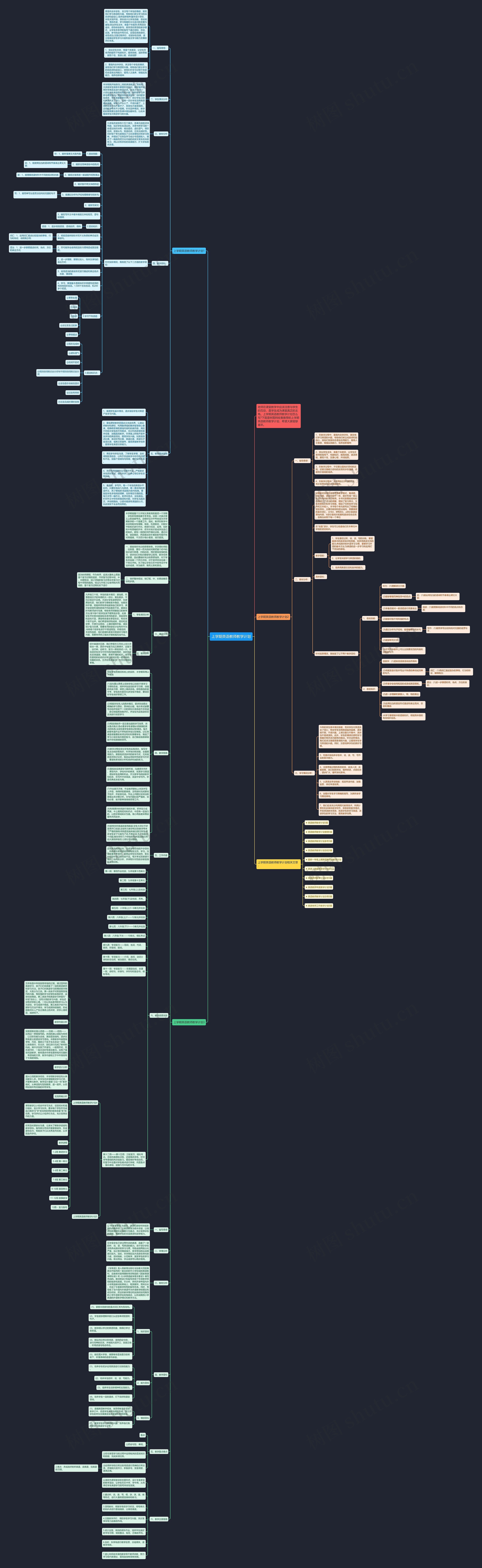上学期英语教师教学计划思维导图