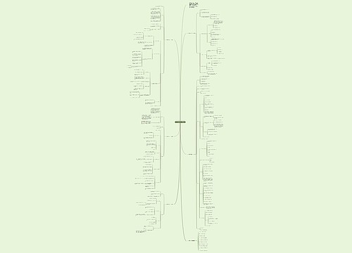 2022高斯数学二年级教案 2022高斯数学二年级教案