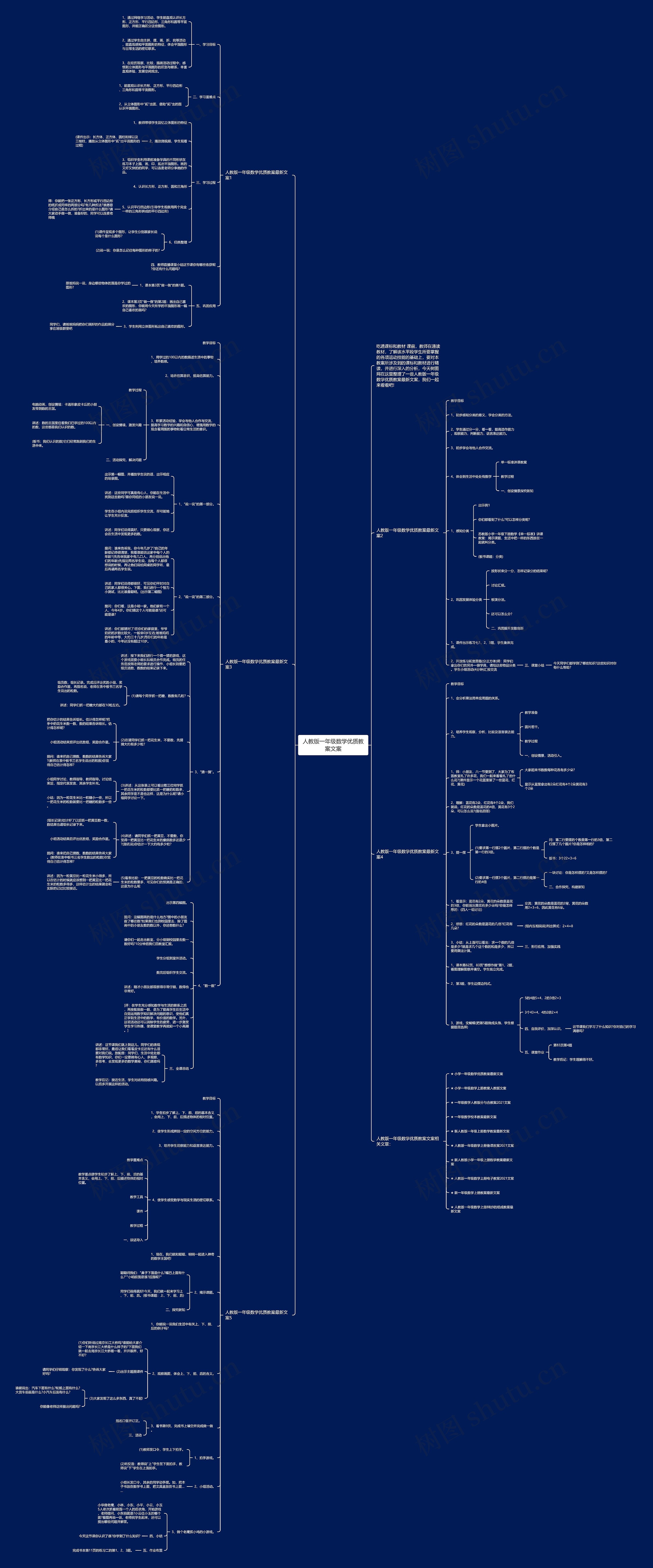 人教版一年级数学优质教案文案 人教版一年级数学优质教案文案
