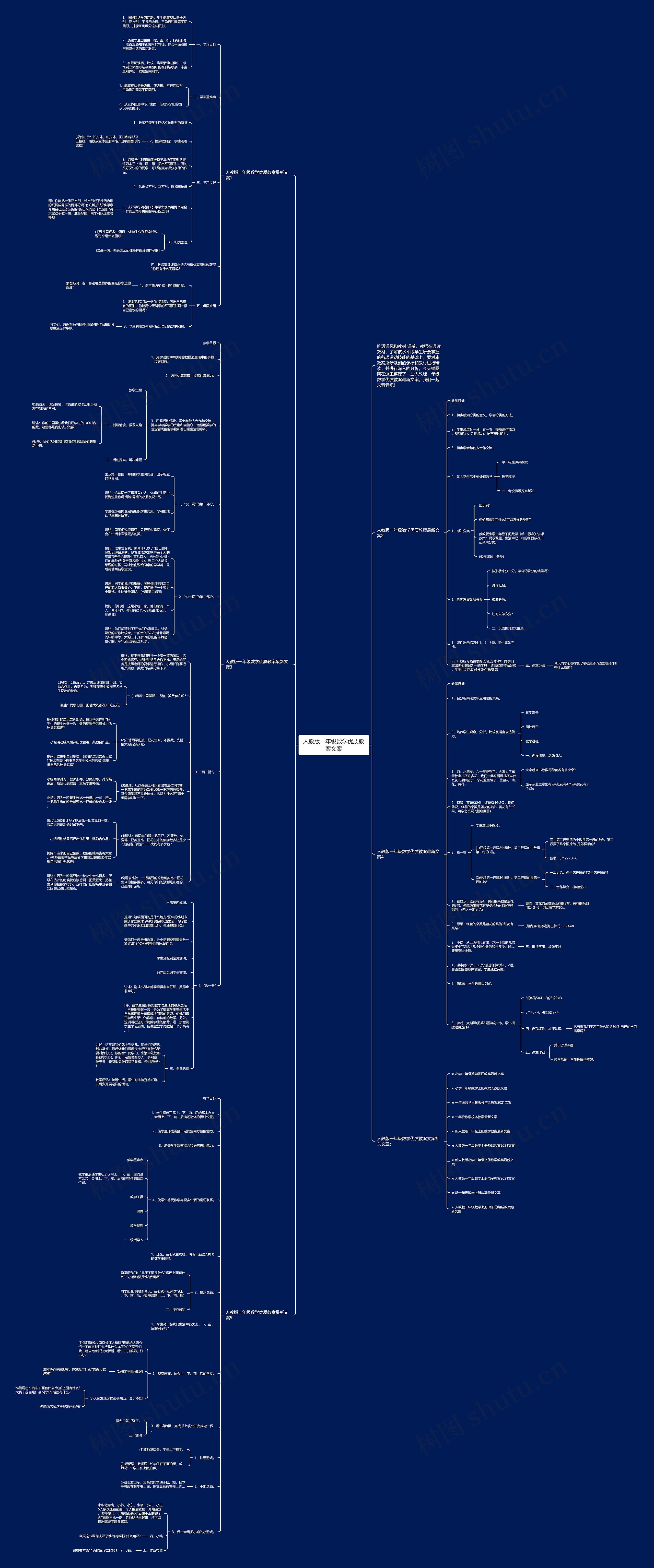人教版一年级数学优质教案文案思维导图