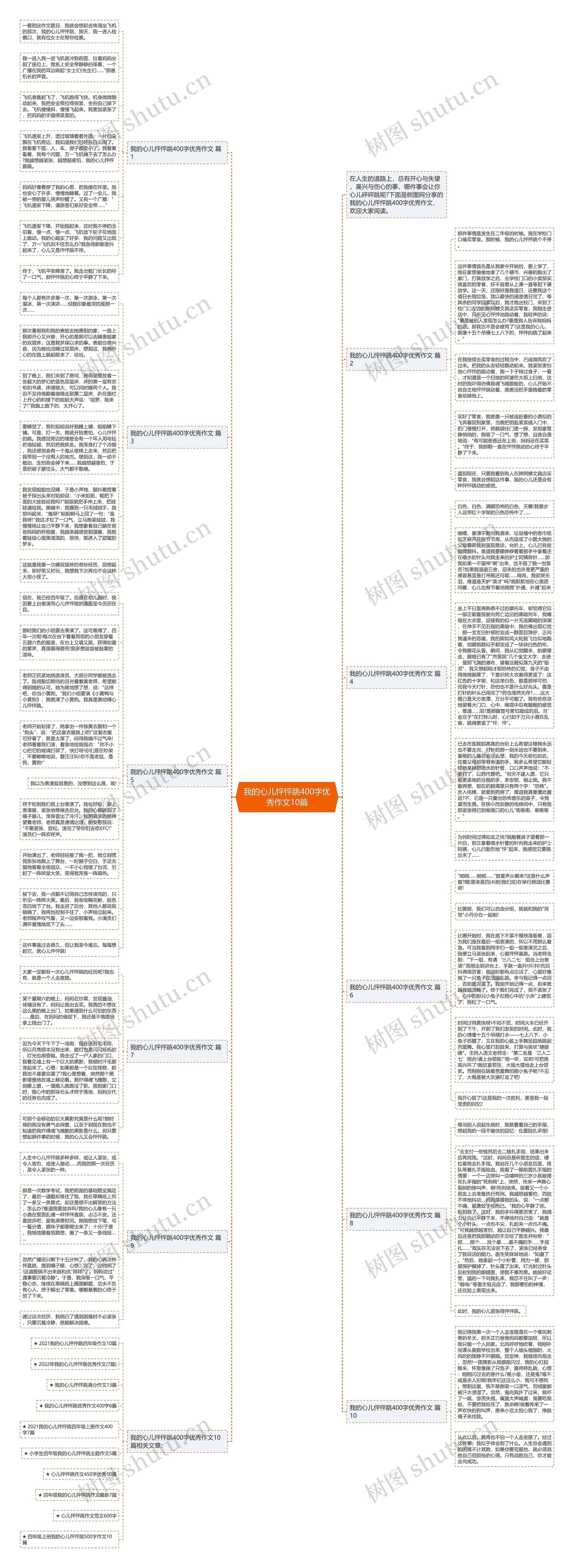我的心儿怦怦跳400字优秀作文10篇思维导图