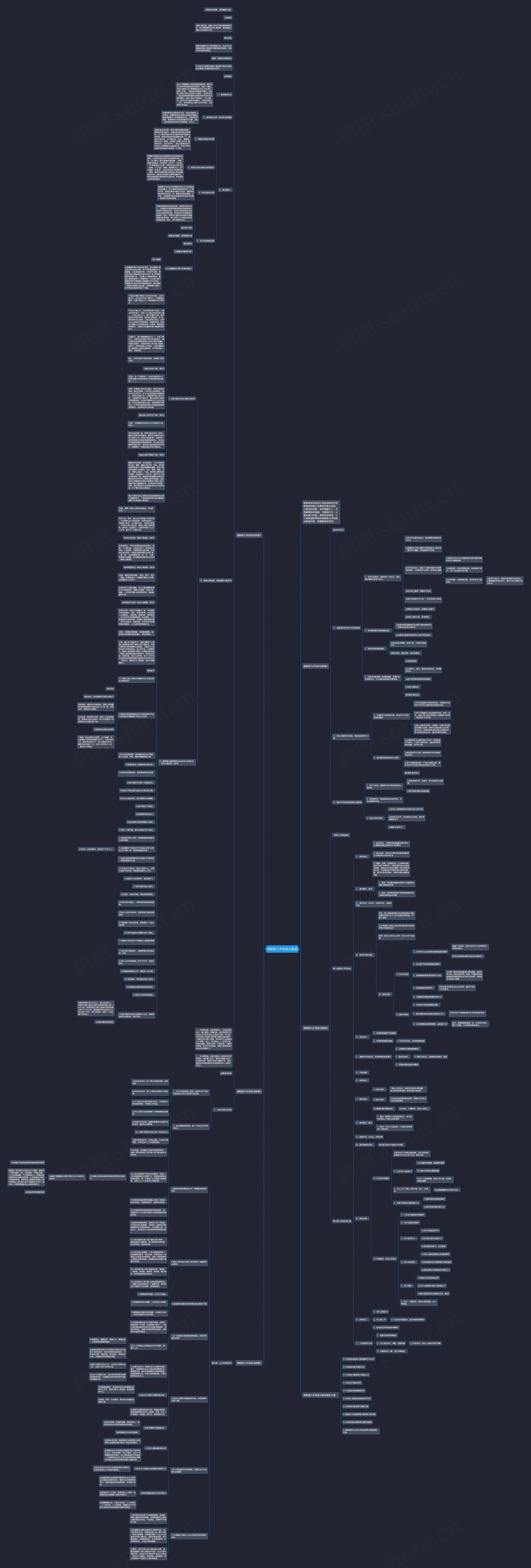 湘教版九年级政治教案思维导图
