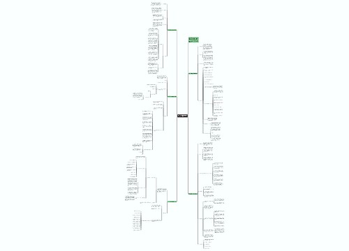 高一英语的必修模块教学计划