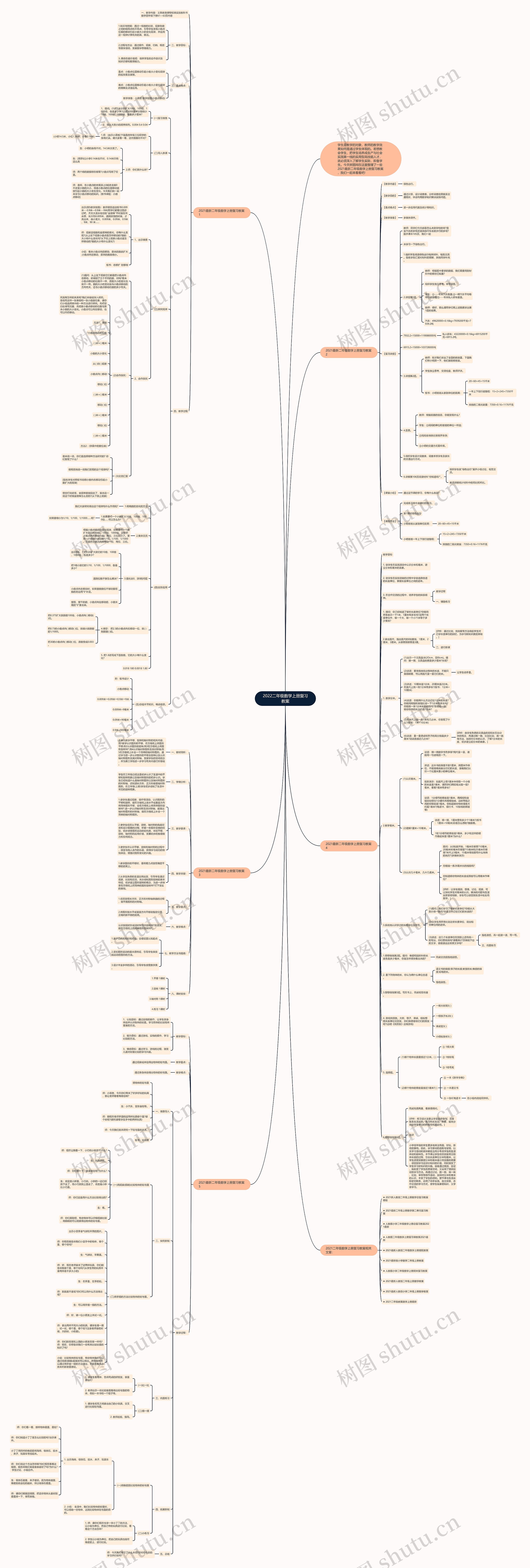 2022二年级数学上册复习教案 2022二年级数学上册复习教案