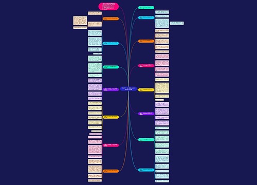 我做了一项小实验三年级满分作文14篇