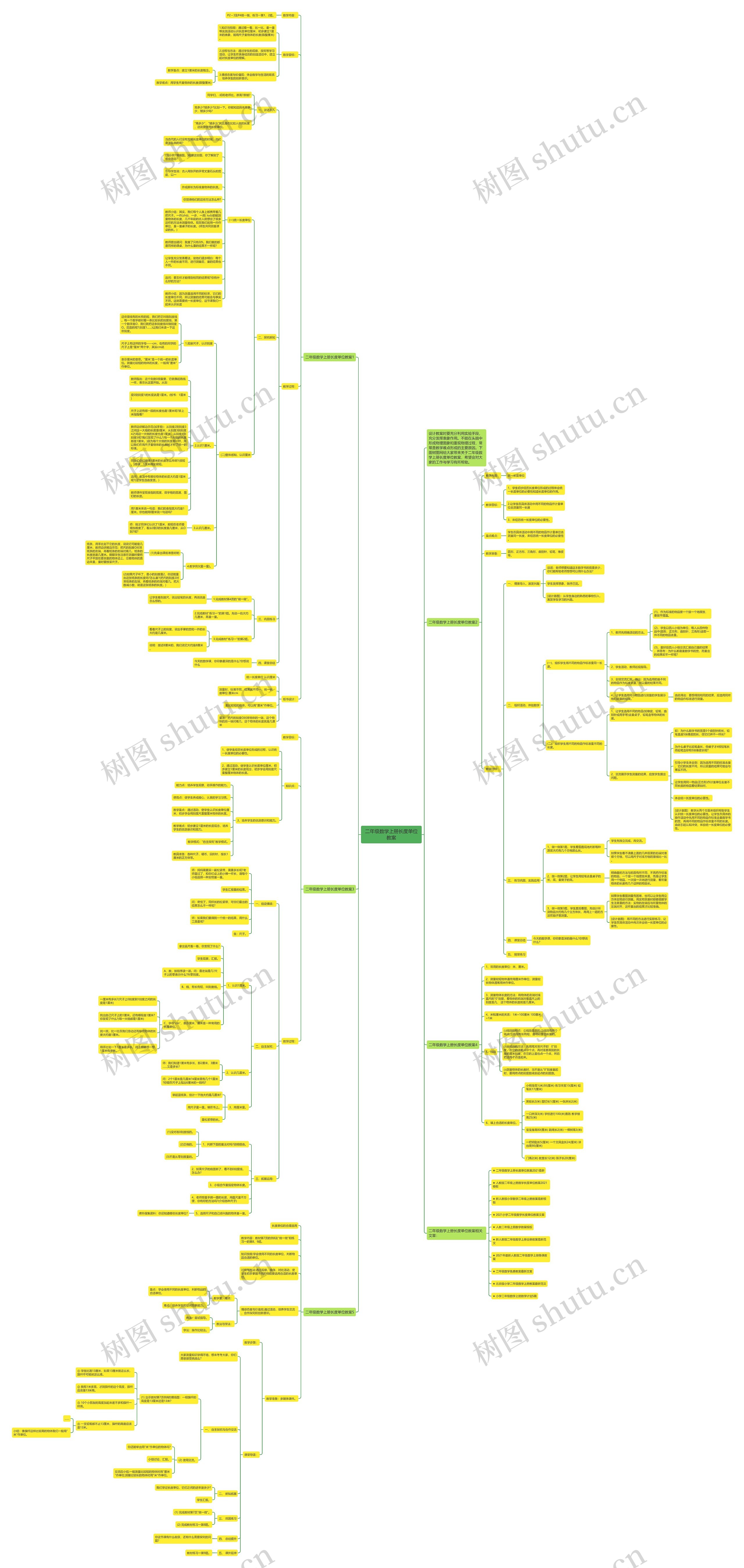 二年级数学上册长度单位教案思维导图