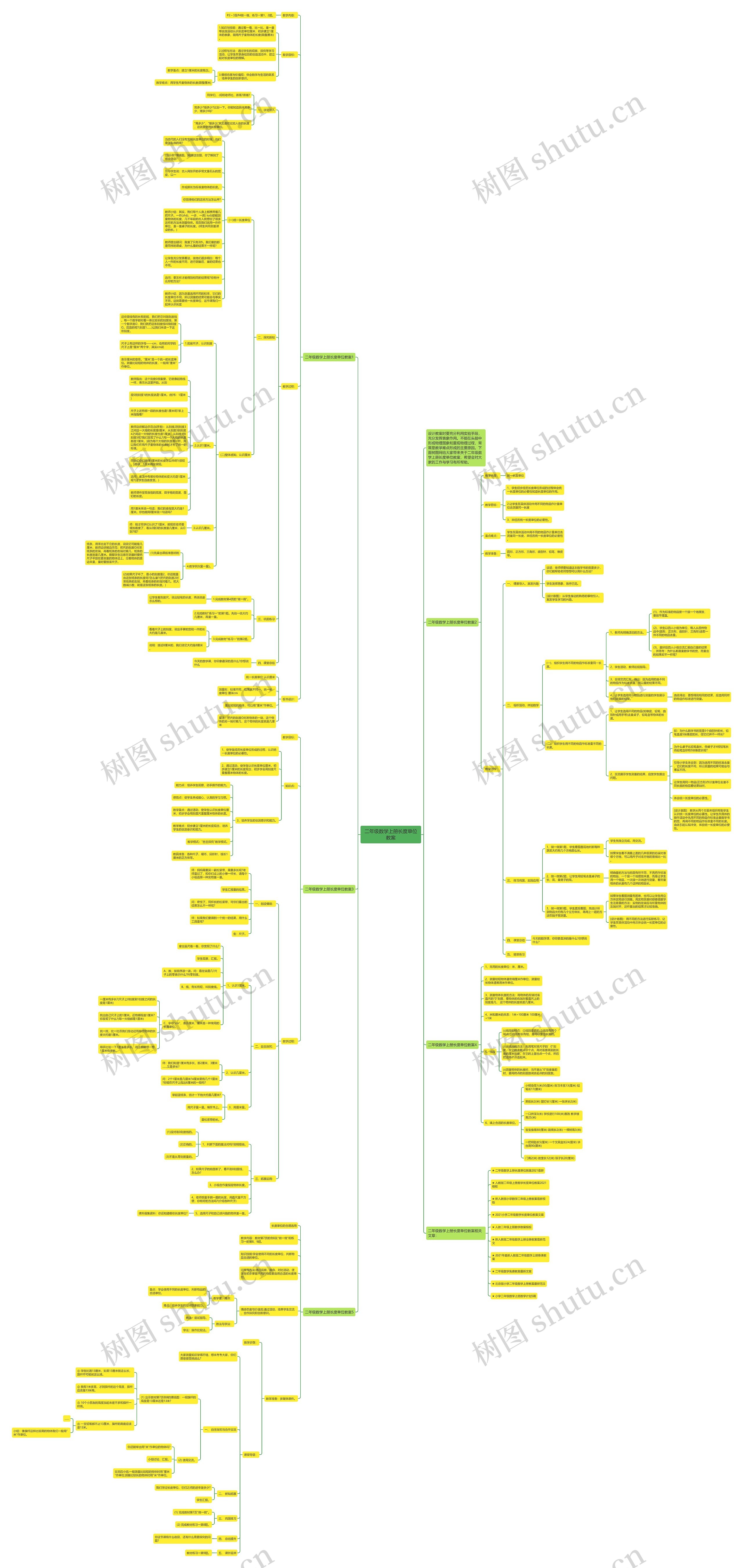 二年级数学上册长度单位教案 二年级数学上册长度单位教案