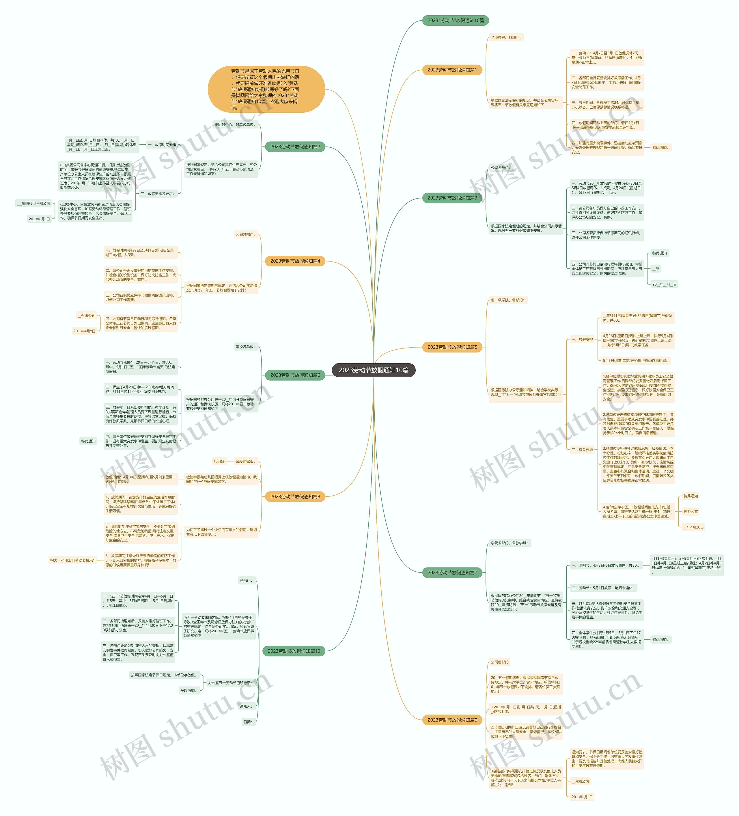 2023劳动节放假通知10篇思维导图