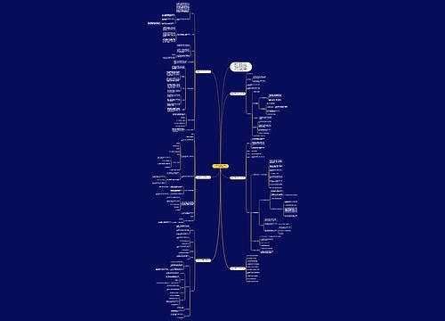 小学数学二年级下册教案人教版模板 小学数学二年级下册教案人教版模板
