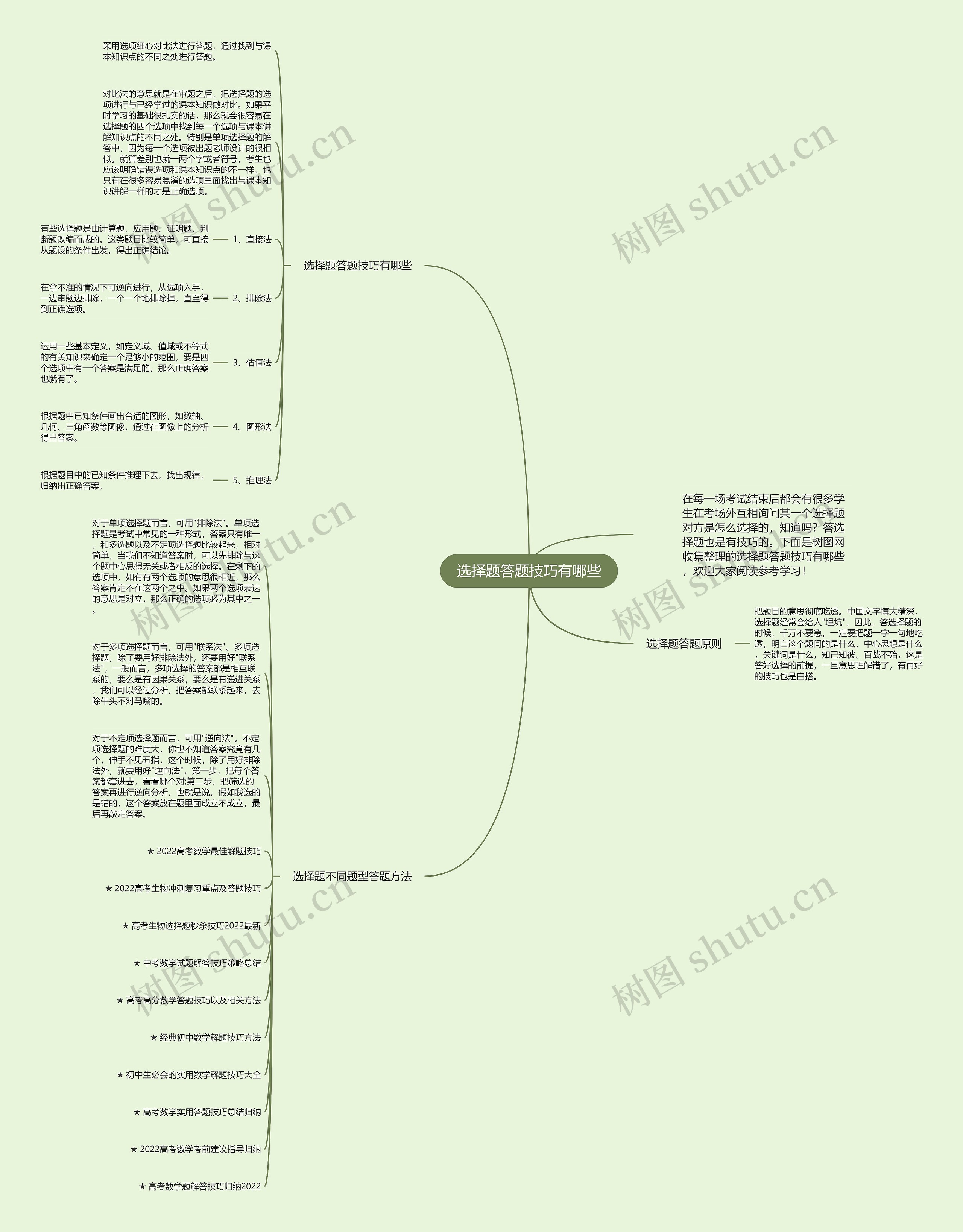 选择题答题技巧有哪些思维导图高清图 选择题答题技巧有哪些思维导图