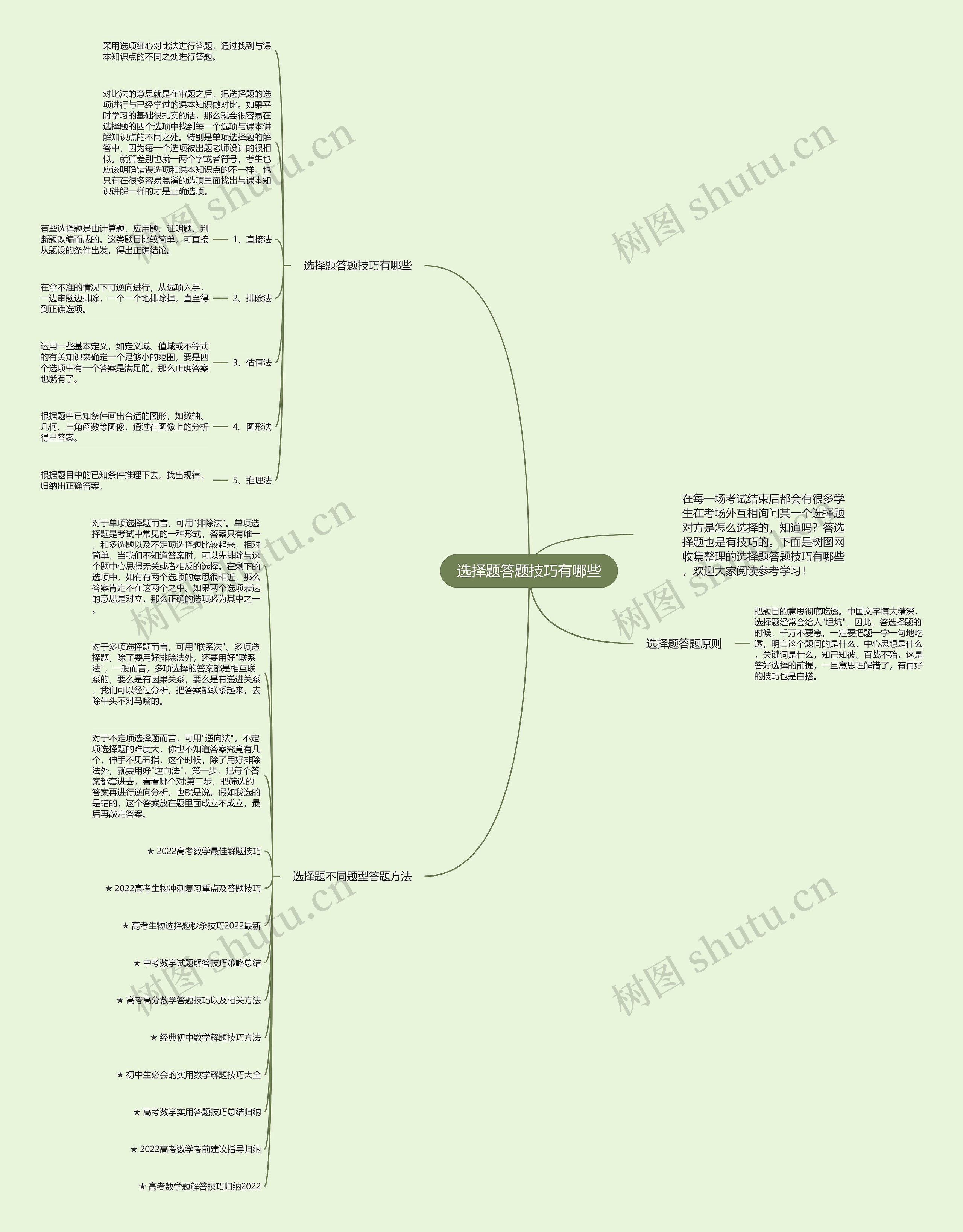 选择题答题技巧有哪些思维导图
