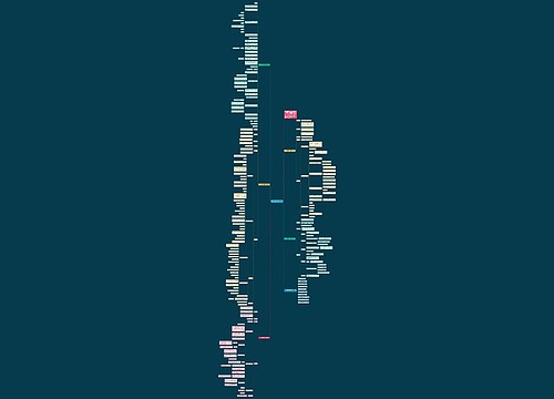 一年级数学顺序教案模板 一年级数学顺序教案模板