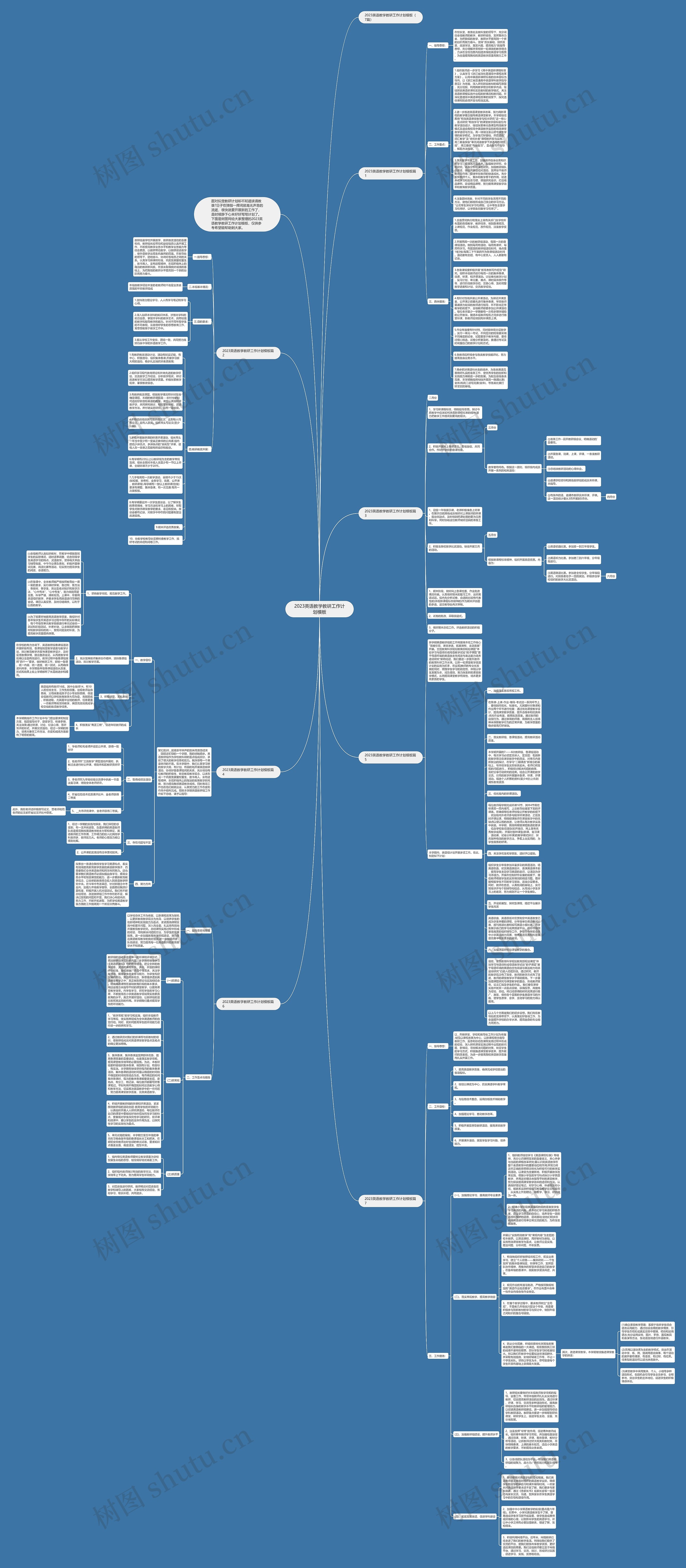 2023英语教学教研工作计划模板