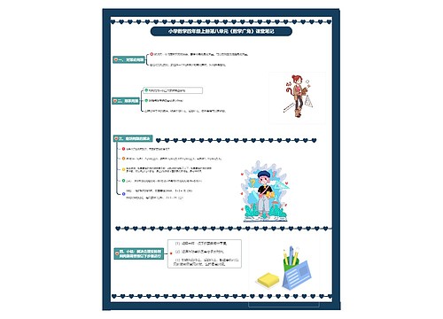 小学数学四年级上册第八单元《数学广角》课堂笔记