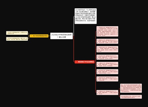 2024统计学考研院校推荐！建议收藏