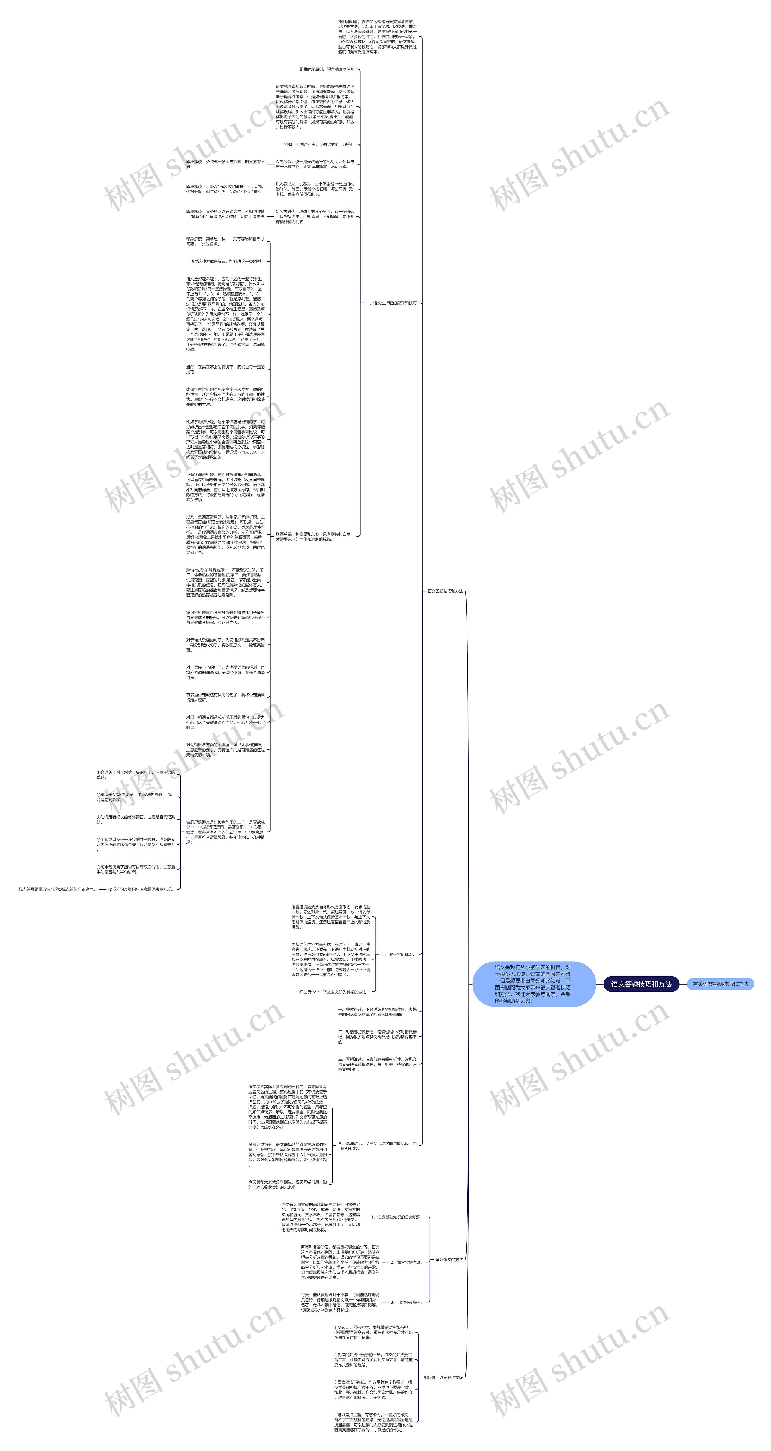 语文答题技巧和方法