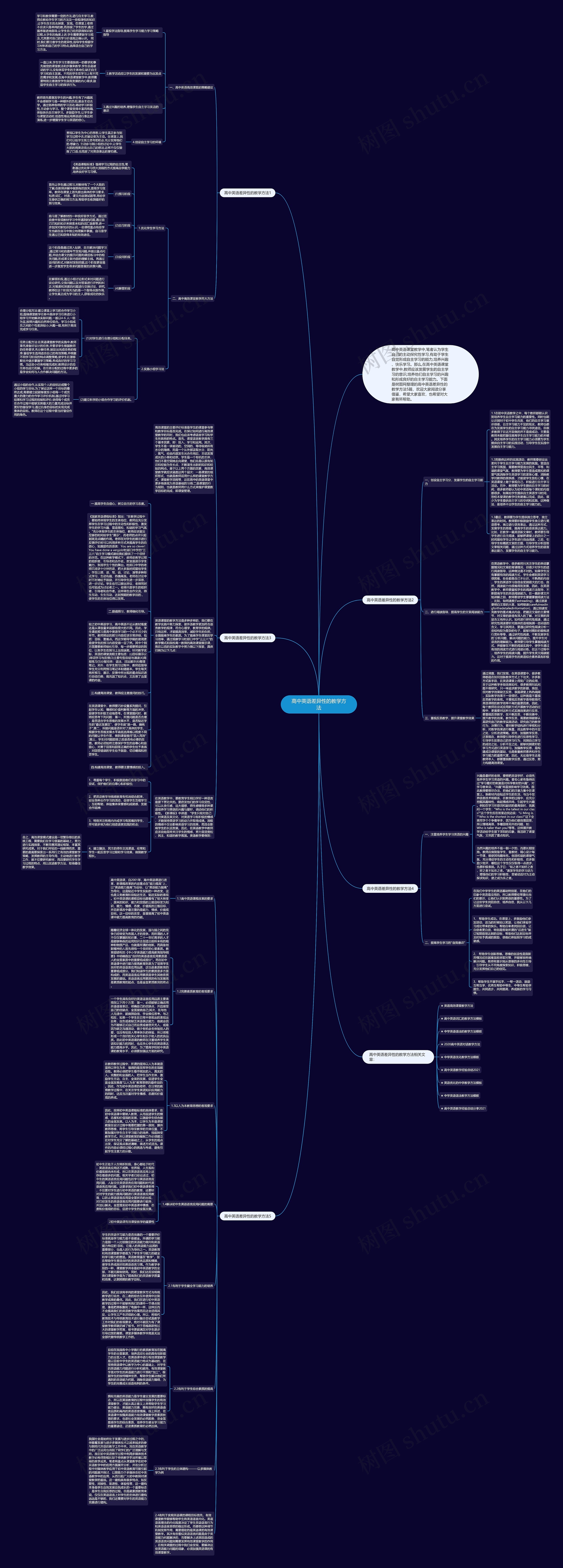 高中英语差异性的教学方法思维导图