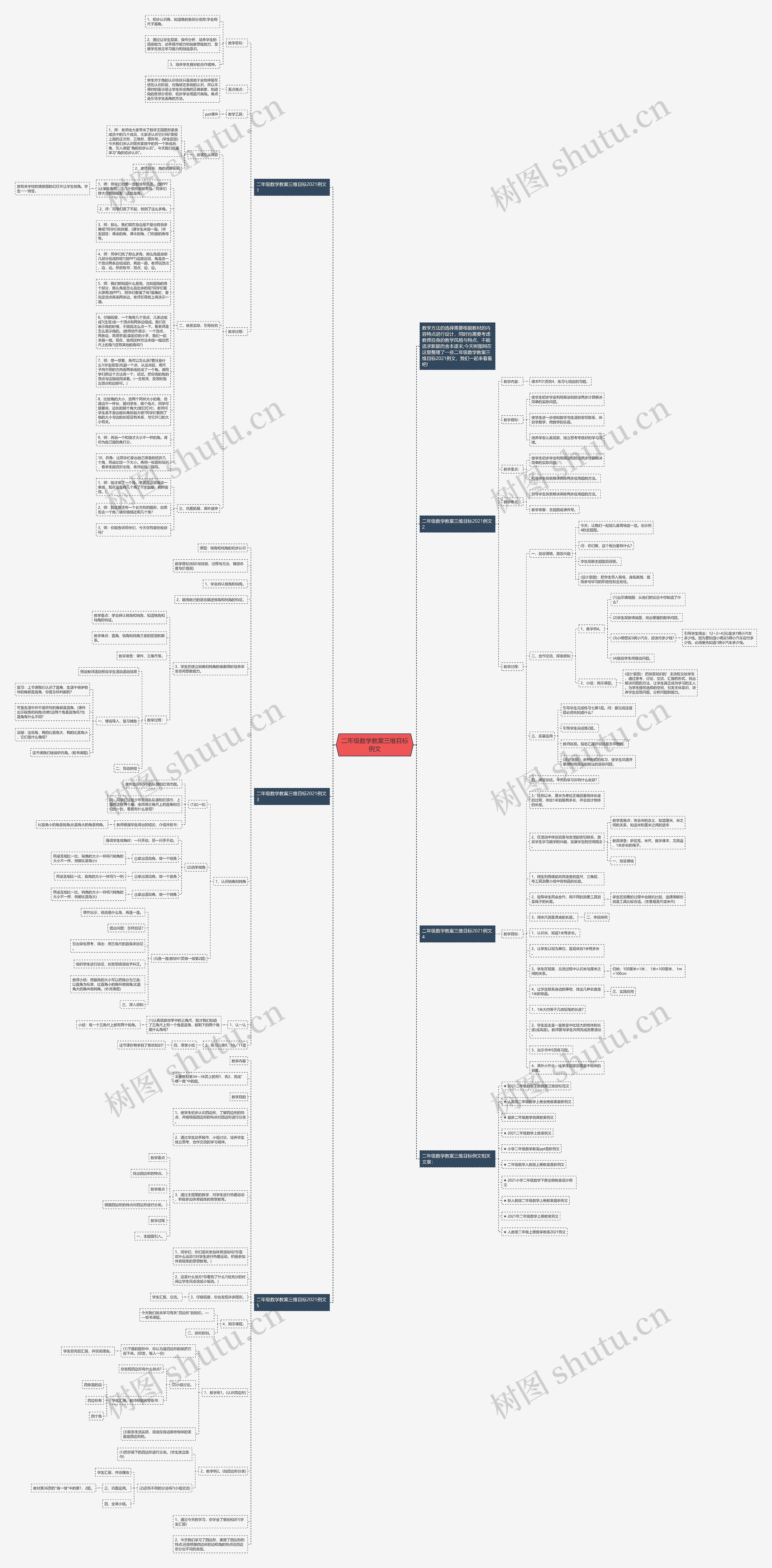 二年级数学教案三维目标例文思维导图