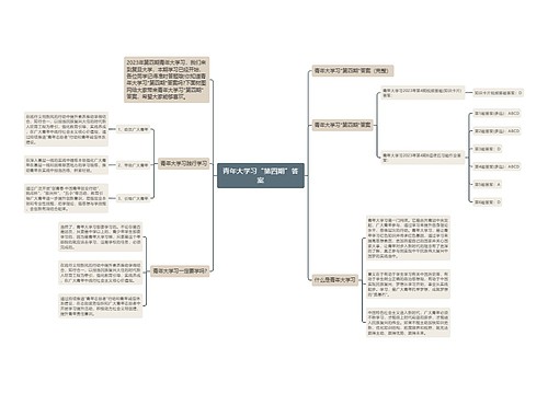 青年大学习“第四期”答案