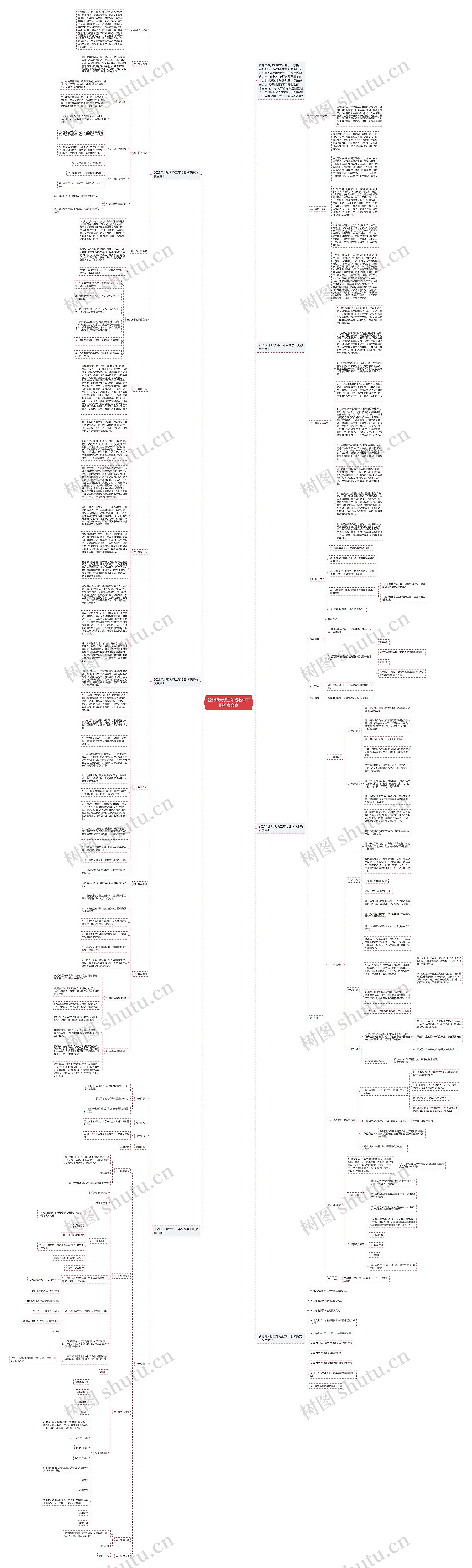 新北师大版二年级数学下册教案文案思维导图