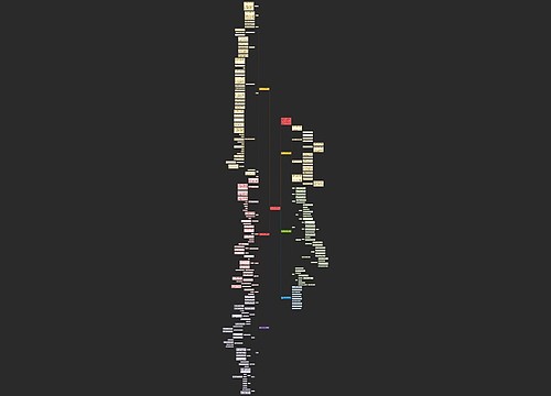小学二年级数学广角教案文案 小学二年级数学广角教案文案