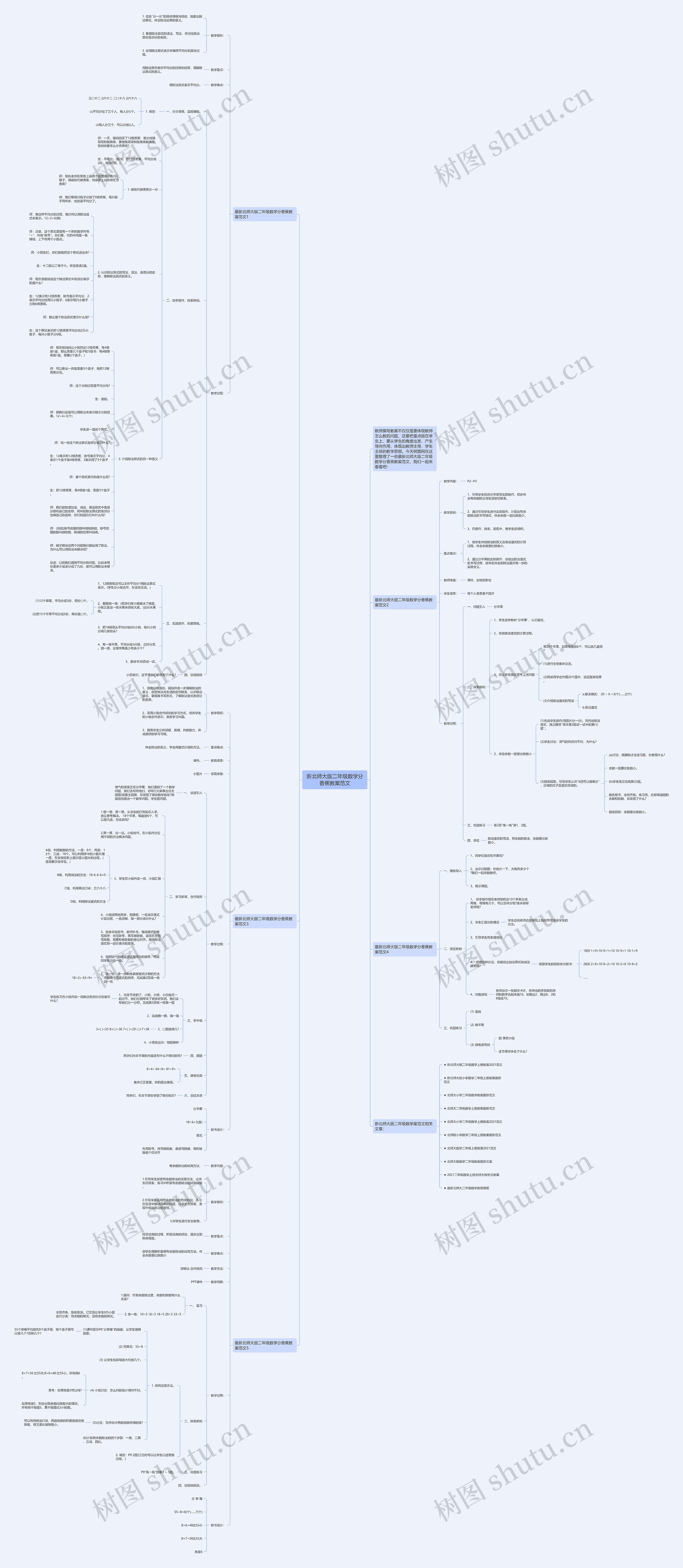 新北师大版二年级数学分香蕉教案范文思维导图