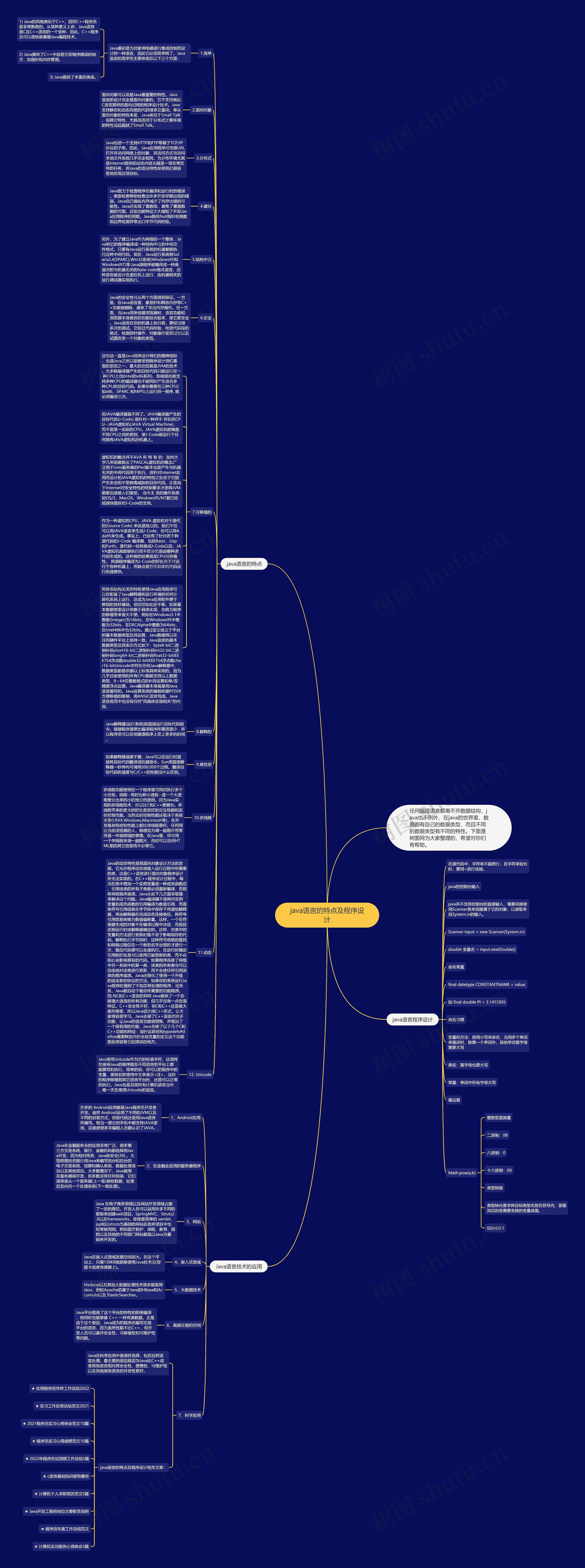 java语言的特点及程序设计思维导图高清图 java语言的特点及程序设计思维导图