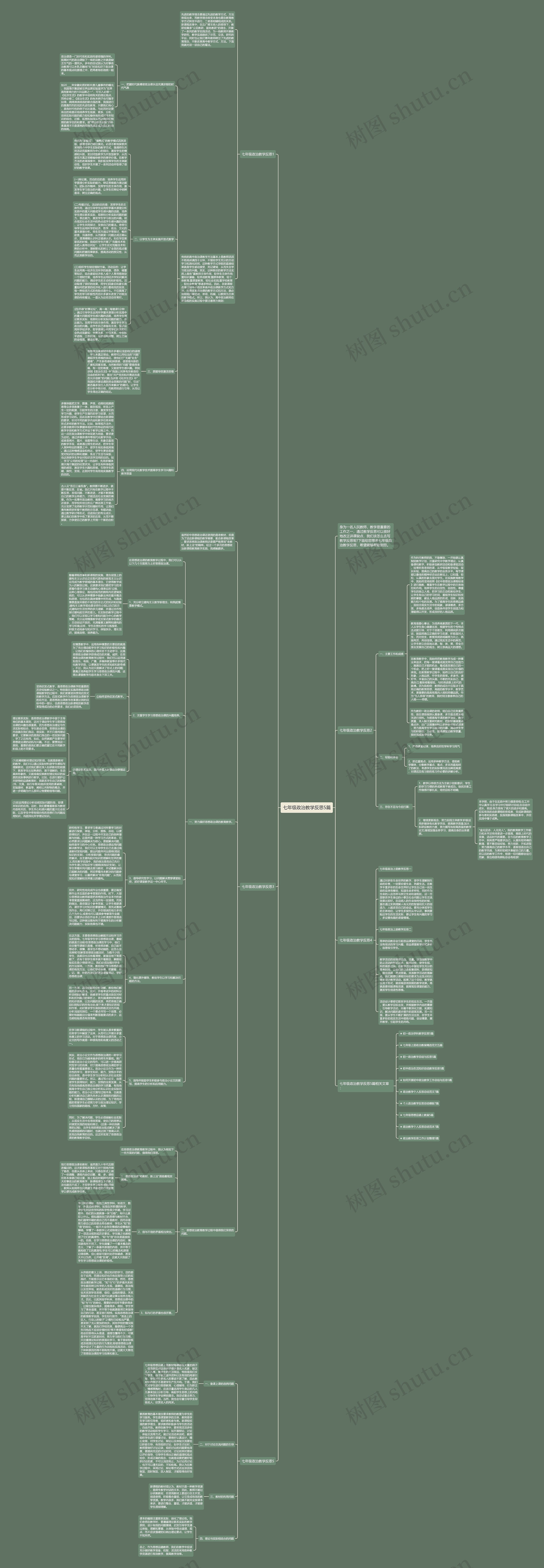 七年级政治教学反思5篇思维导图