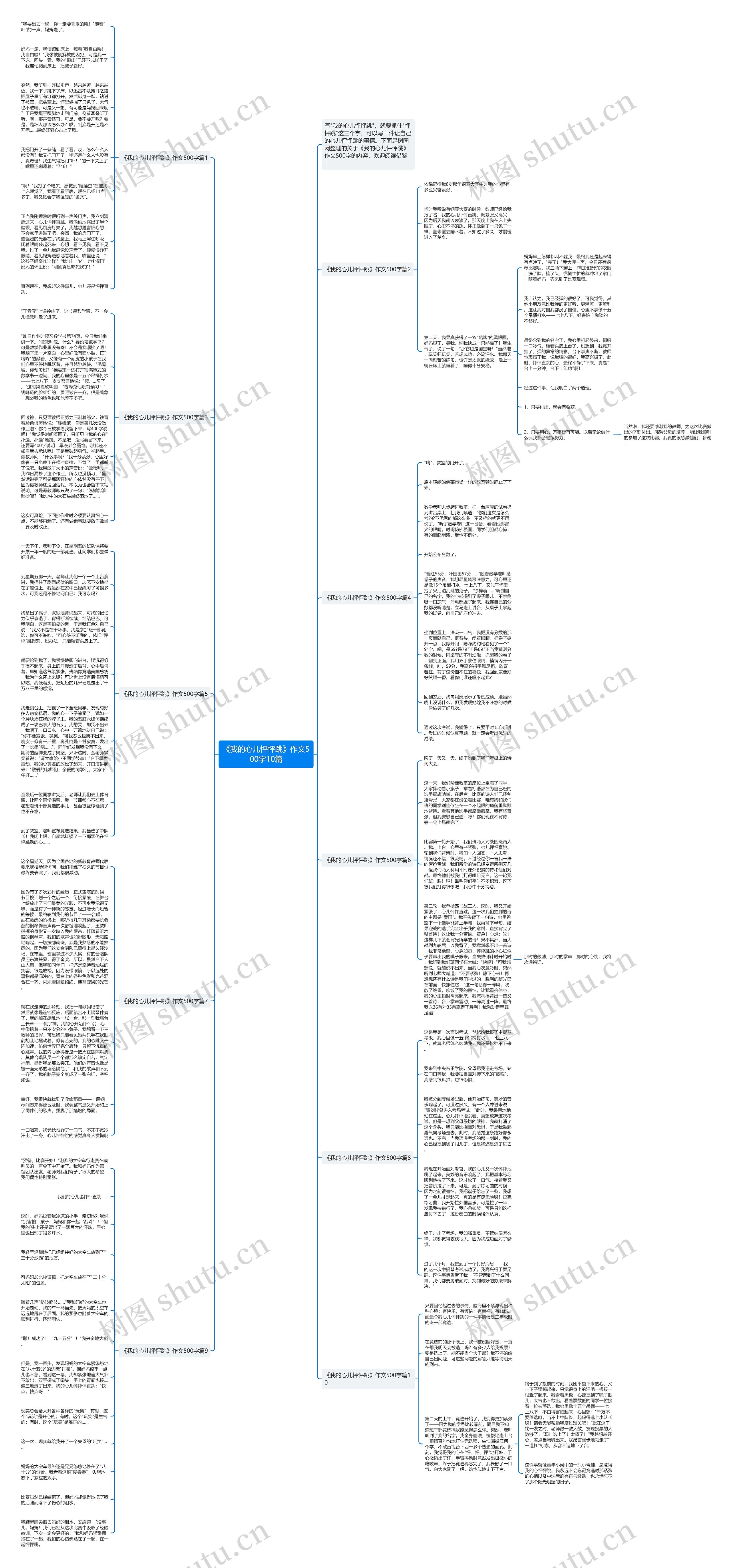 《我的心儿怦怦跳》作文500字10篇思维导图