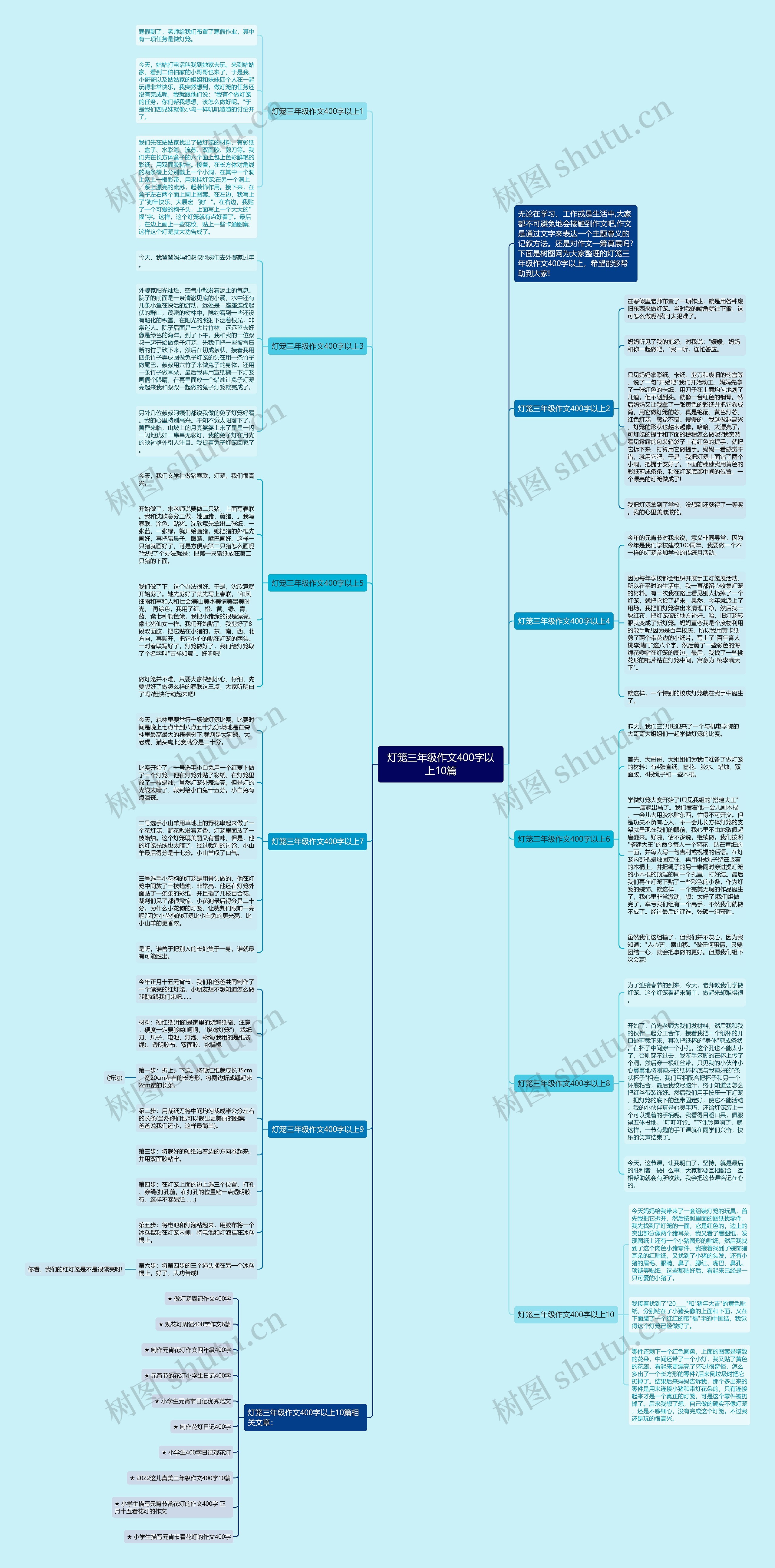 灯笼三年级作文400字以上10篇思维导图