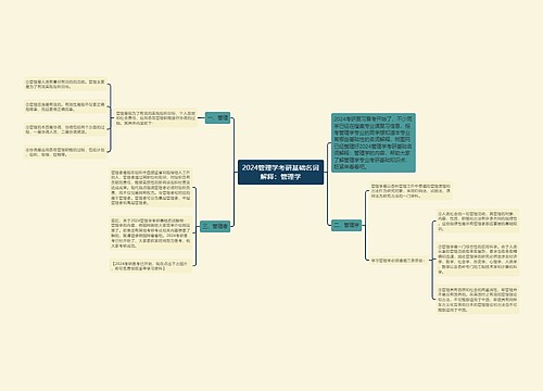 2024管理学考研基础名词解释：管理学