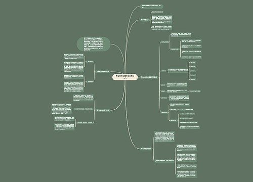 高考数学解题方法及高分技巧思维导图