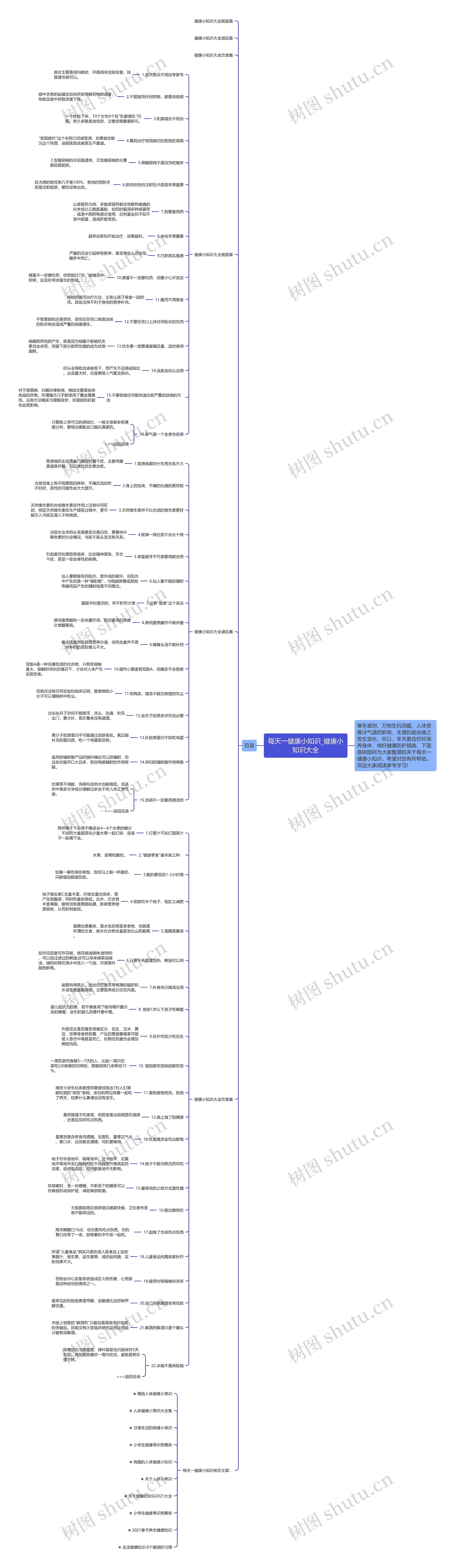 每天一健康小知识_健康小知识大全思维导图