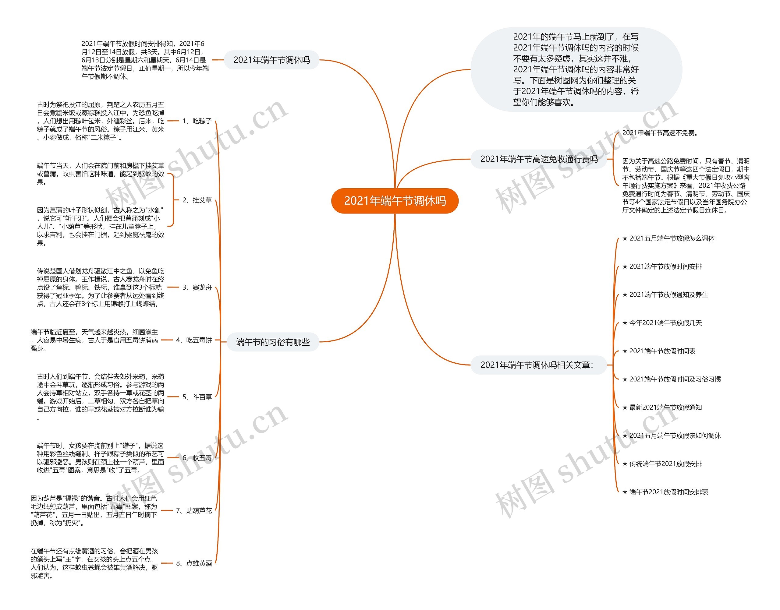 2021年端午节调休吗思维导图