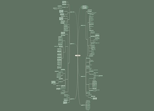 二年级数学新人教版上册第八单元教案文案