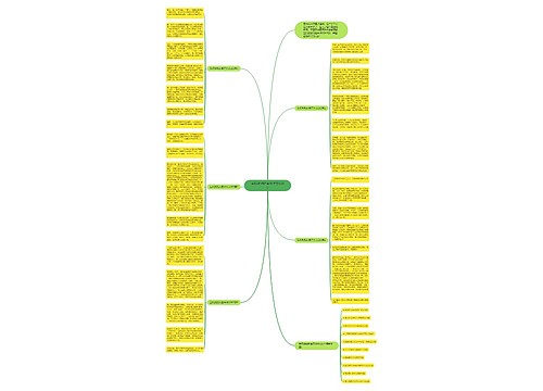 生机勃勃的春天作文600字