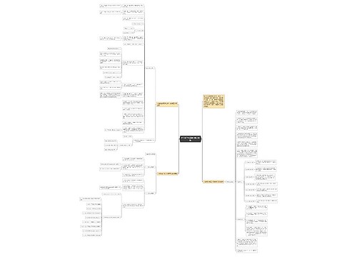 小学数学知识点总结人教版 小学数学知识点总结人教版