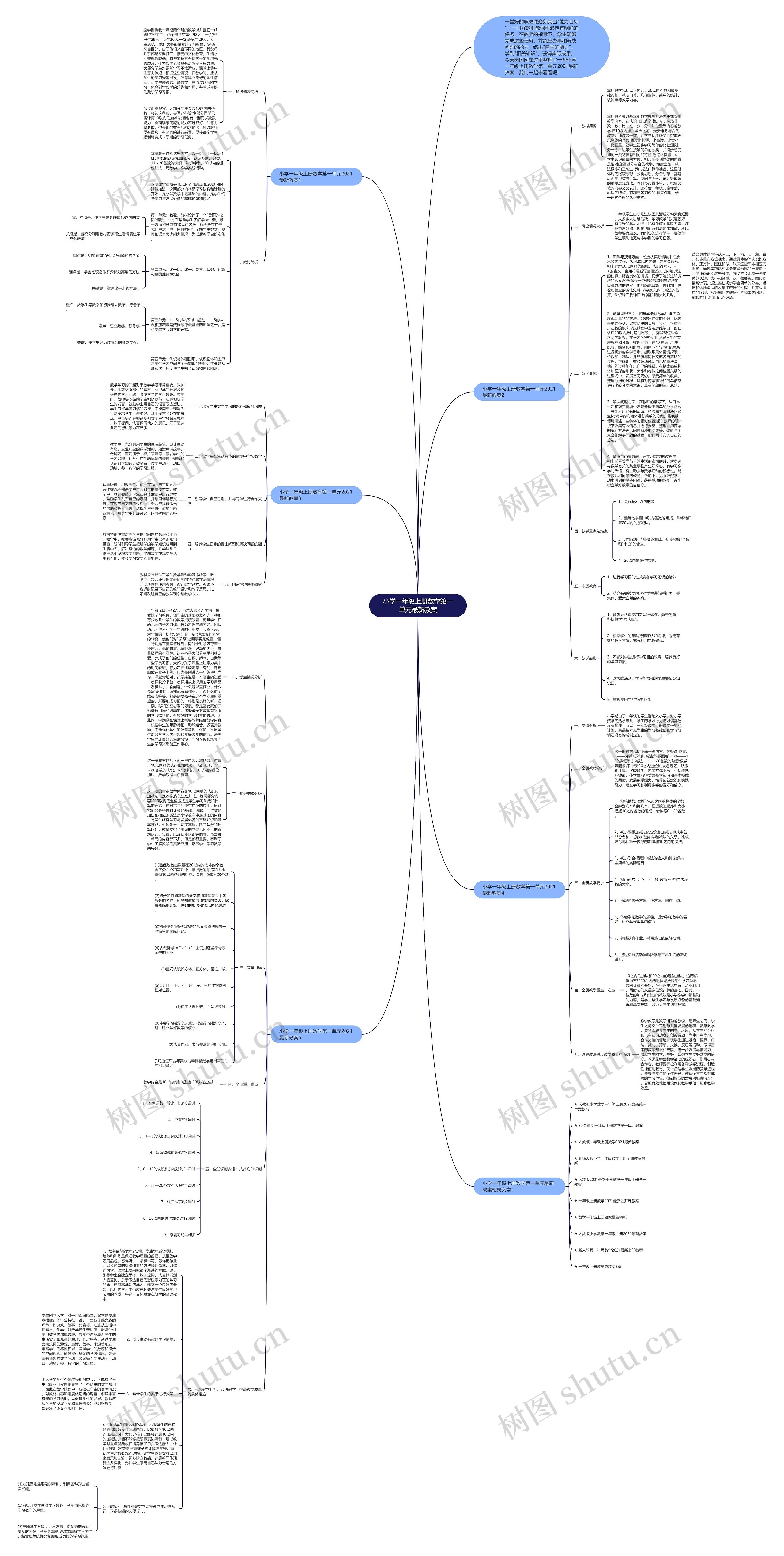 小学一年级上册数学第一单元最新教案 小学一年级上册数学第一单元最新教案