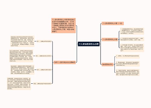 个人参加医保怎么办理