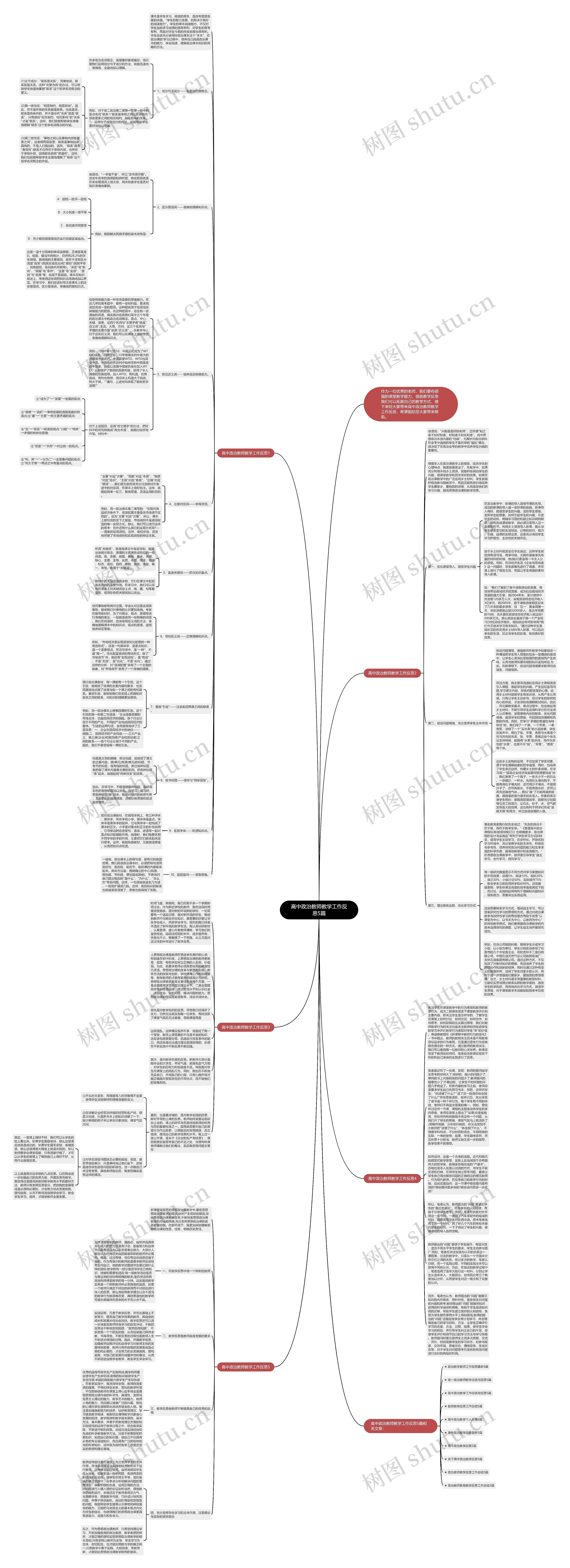 高中政治教师教学工作反思5篇思维导图