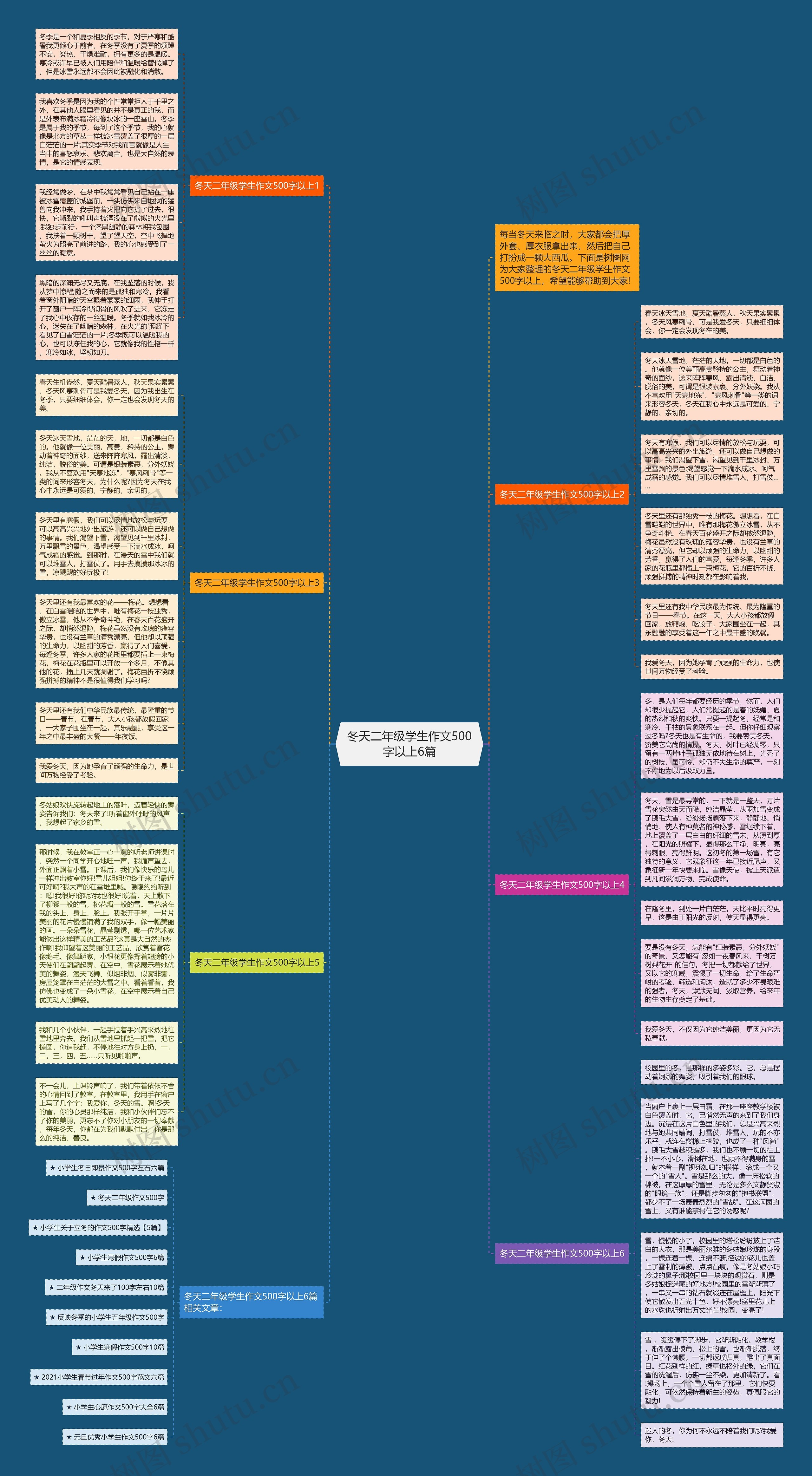 冬天二年级学生作文500字以上6篇