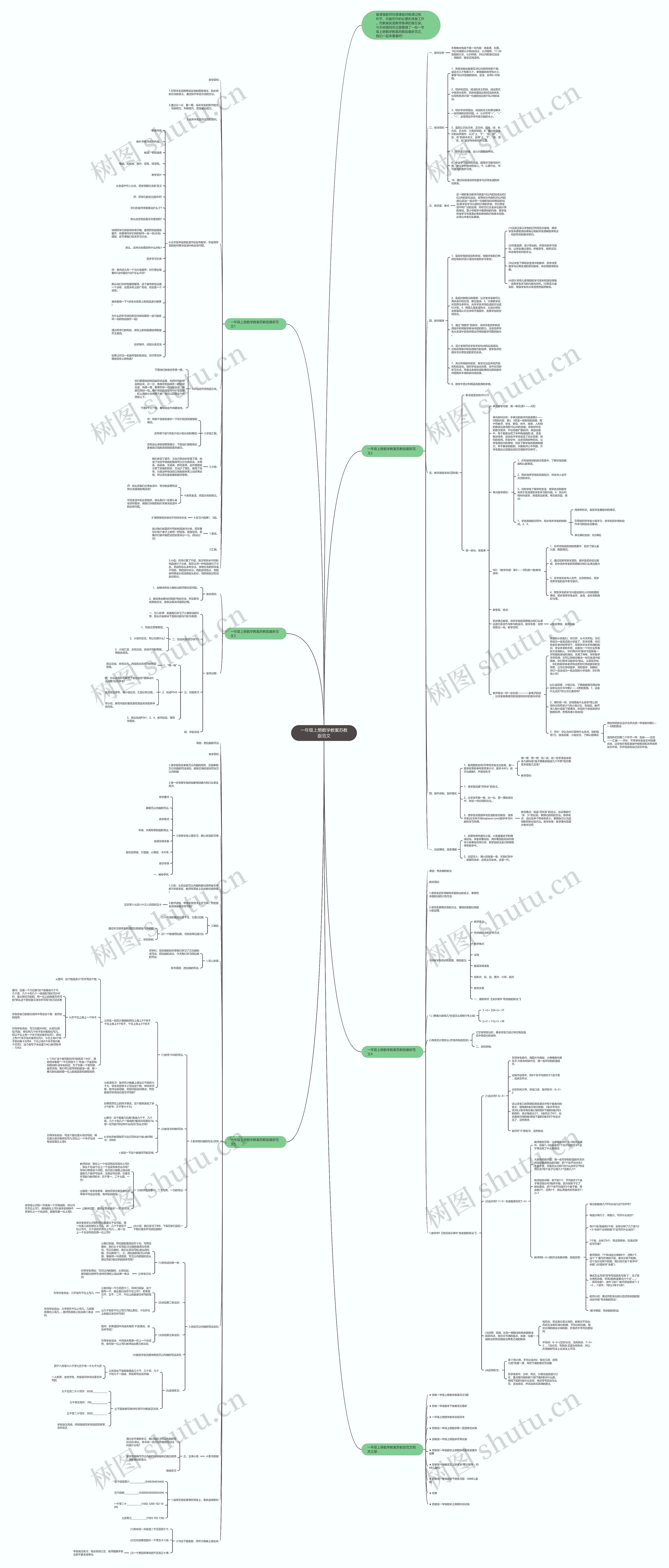 一年级上册数学教案苏教版范文思维导图