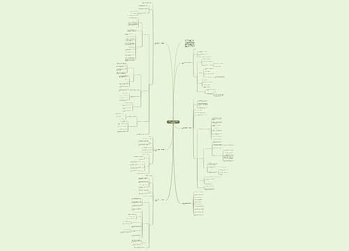 人教版二年级数学上册全册教案例文 人教版二年级数学上册全册教案例文