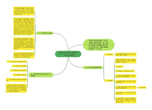 考研801政治经济学考点：现代企业制度