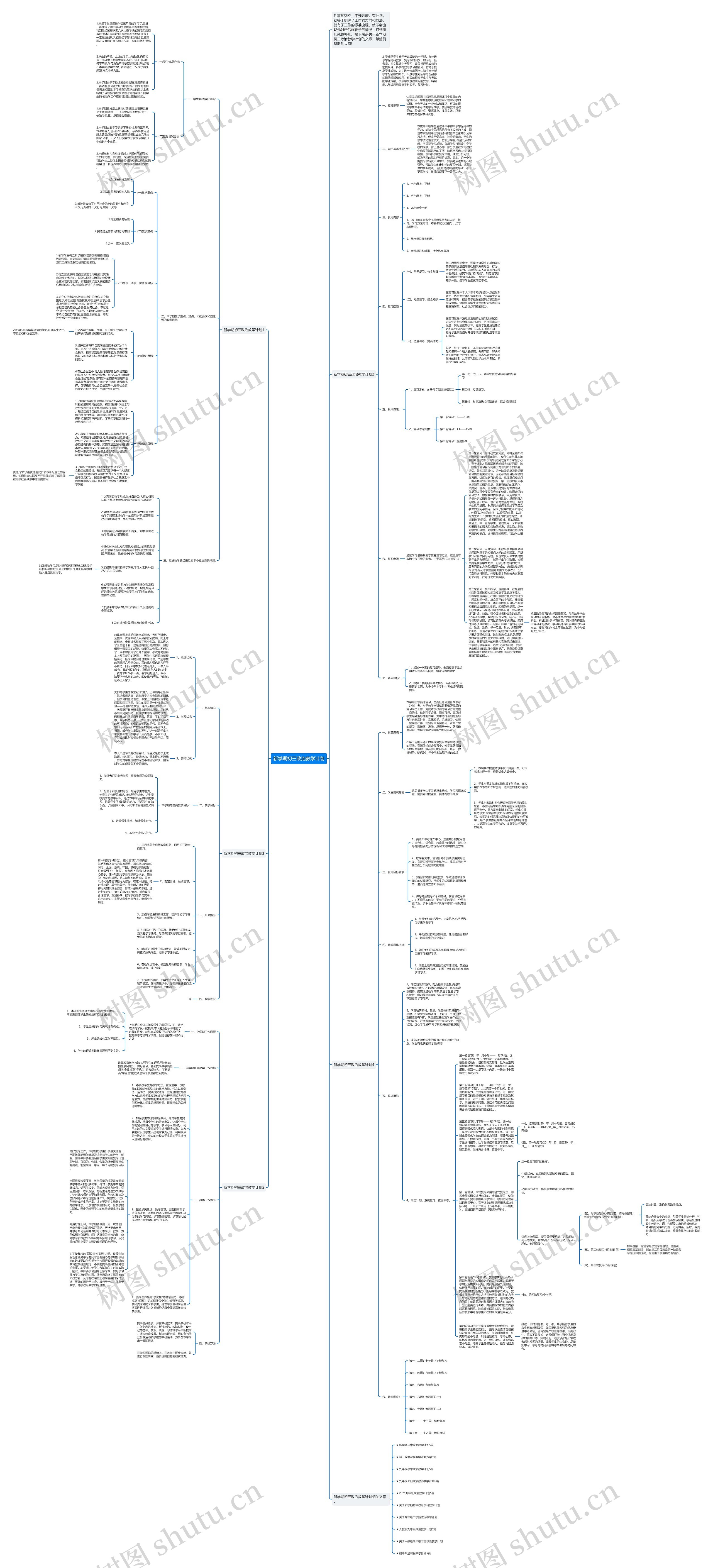 新学期初三政治教学计划思维导图