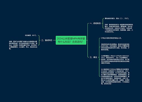 2024公共管理MPA考研要考什么科目？含英语吗？