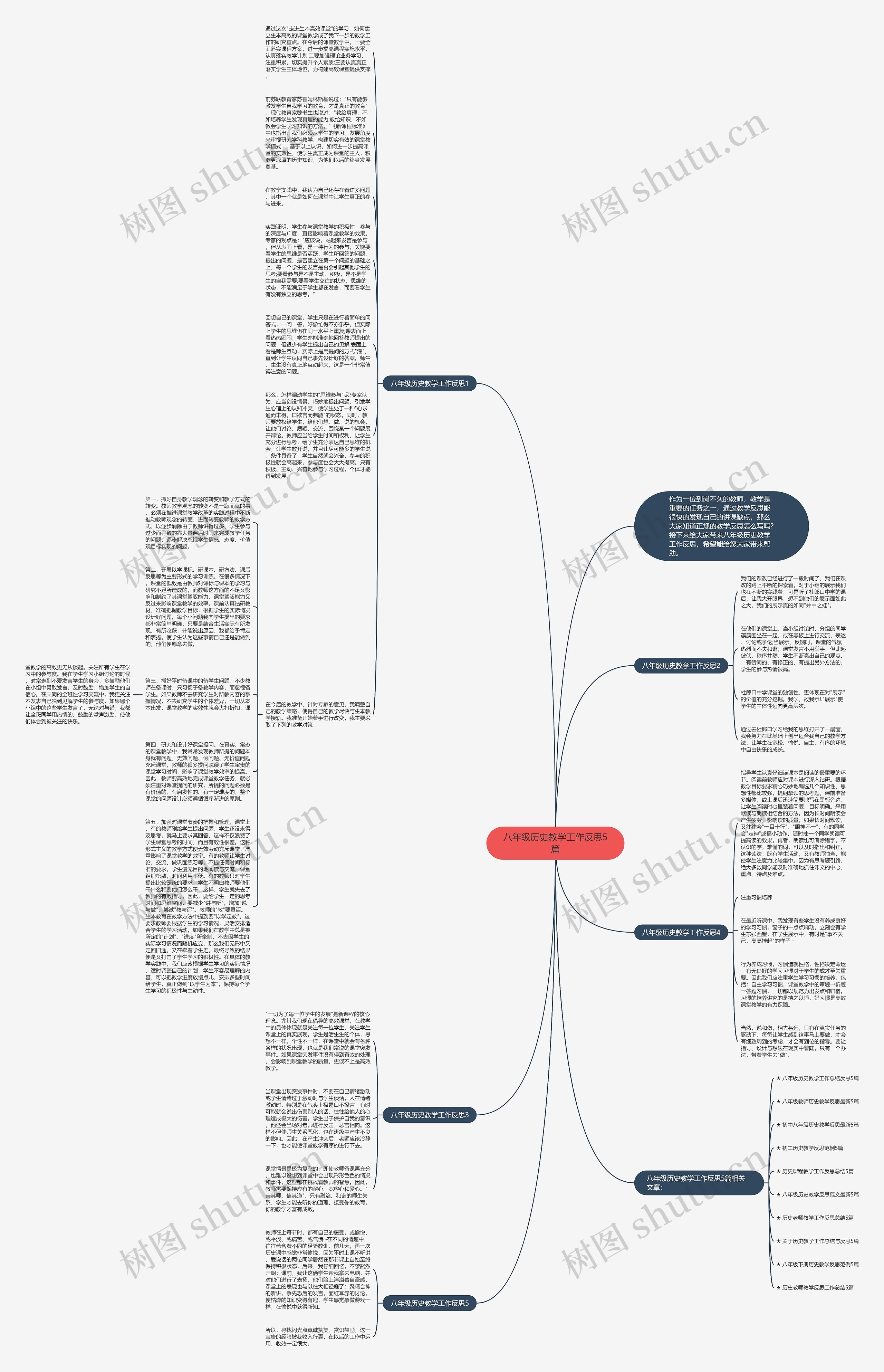 八年级历史教学工作反思5篇思维导图