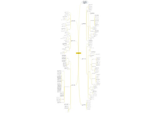 小学一年级数学加减混合教案例文 小学一年级数学加减混合教案例文